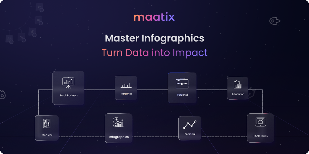 maatix