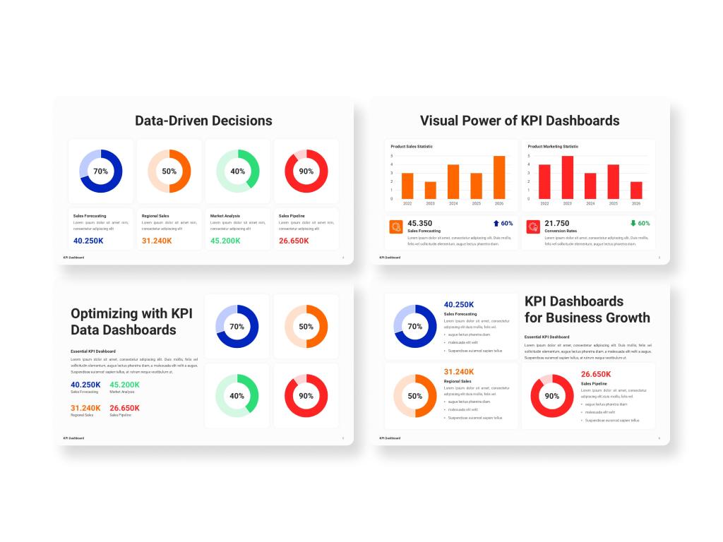 KPI Dashboard PowerPoint Presentation Template - 9c5519ff-f285-4fe9-af40-9b00e87a5a9f.jpg