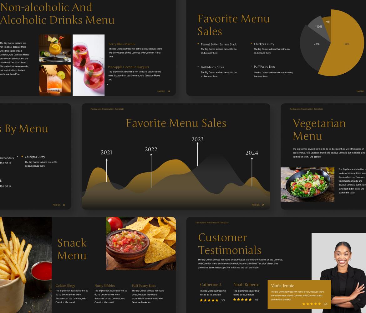 Restaurant PowerPoint Presentation Template - c0615164-4694-490c-aabb-097f4939e9a0.jpg