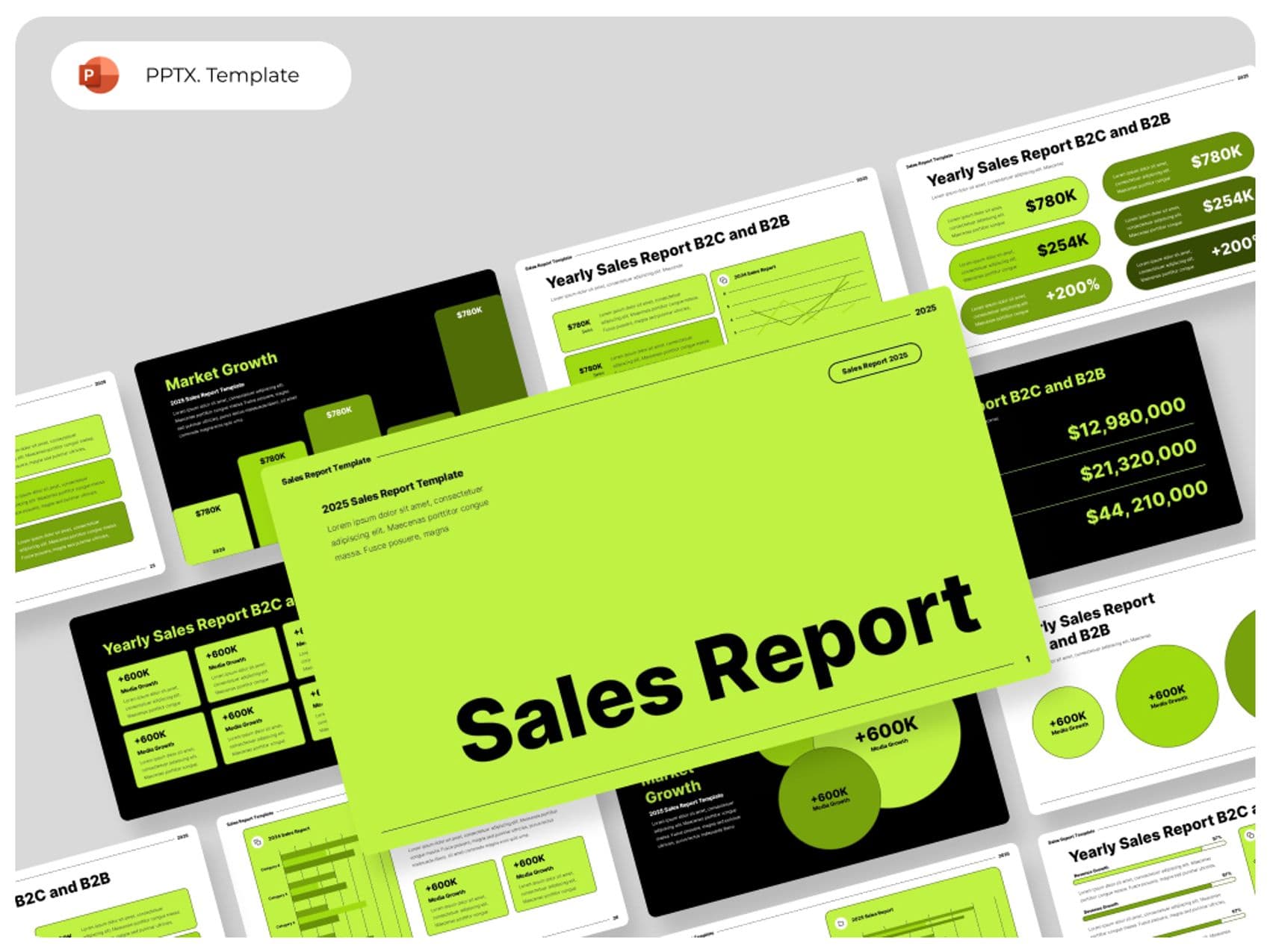 Sales Report 2025 PowerPoint Presentation Template