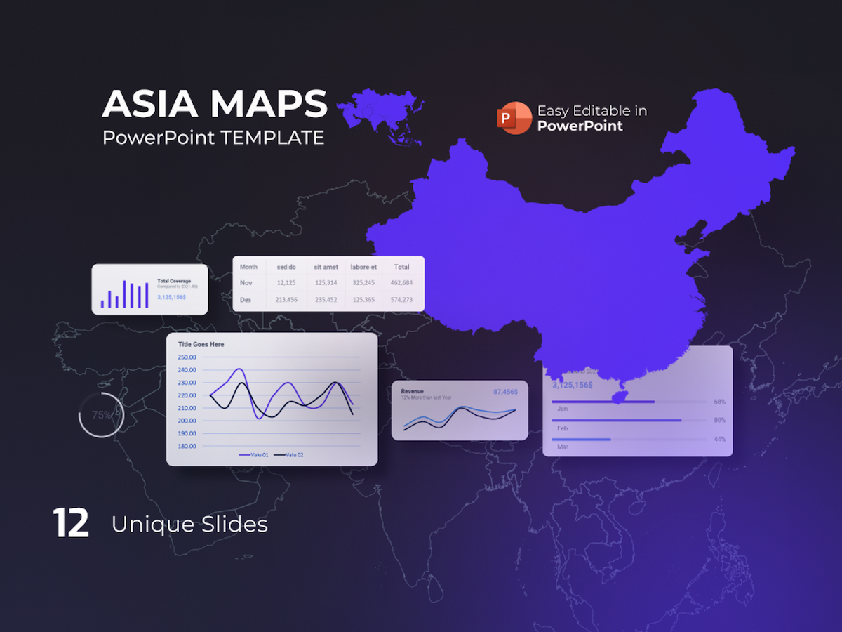 Asia Maps PowerPoint Presentation Template