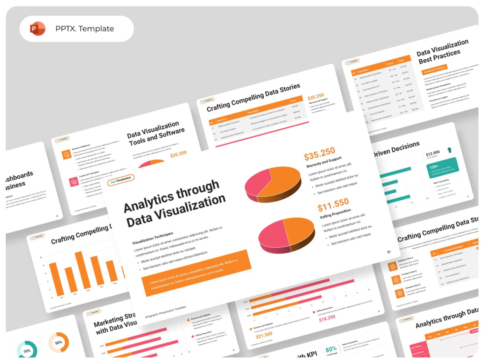 Data Visualization PowerPoint Presentation 